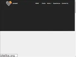 Sites similar to cerahati.com