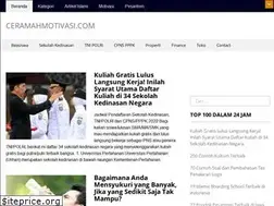 Sites similar to ceramahmotivasi.com