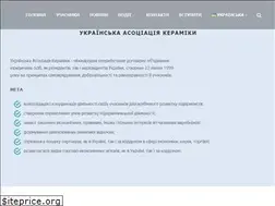 Sites similar to ceramic.com.ua