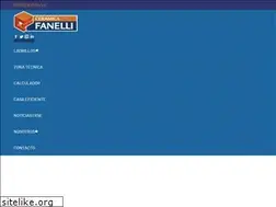 Sites similar to ceramicafanelli.com