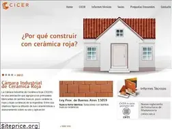 Sites similar to ceramicaroja.com.ar