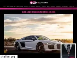 Sites similar to ceramicpro.co.in