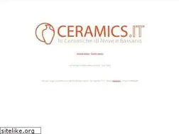 Sites similar to ceramics.it