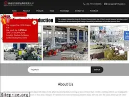 Sites similar to ceramicsmug.com
