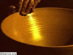 Sites similar to ceramicstudio.ca