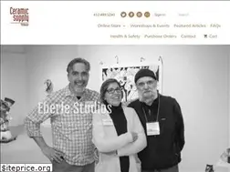 Sites similar to ceramicsupplypittsburgh.com