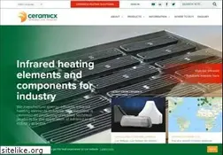 Sites similar to ceramicx.com