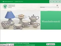Sites similar to ceramikawiza.com