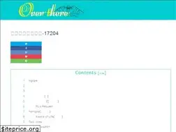 Sites similar to ceravelo.com