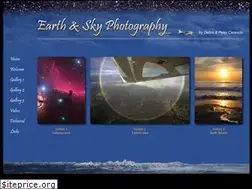 Sites similar to ceravoloimages.com