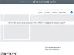 Sites similar to cerbaresearch.com