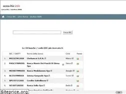 Sites similar to cerca-bic.info