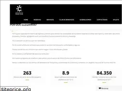 Sites similar to cercanos.co