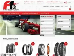 Sites similar to cerchiepneumatici.com