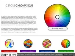 Sites similar to cercle-chromatique.com