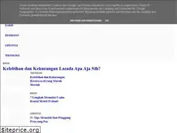 Sites similar to cerdikian.com