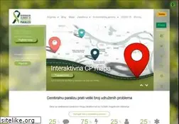Sites similar to cerebralnaparaliza.com