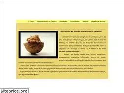 Sites similar to cerebro.weebly.com