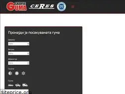 Sites similar to ceres.mk