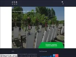 Sites similar to ceresearch.com