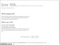 Sites similar to ceresiobank.com