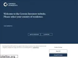 Sites similar to ceresioinvestors.com