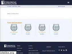 Sites similar to cerettomortgage.com