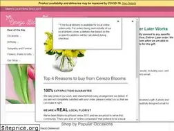Sites similar to cerezoblooms.com