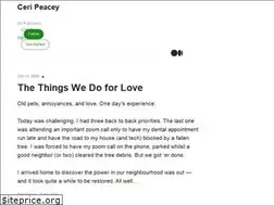 Sites similar to ceripeacey.medium.com