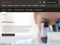 Sites similar to cernerenviza.com