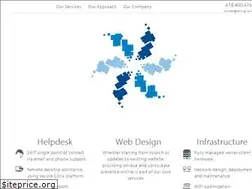 Sites similar to cerniglia.net