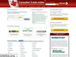Sites similar to cernoresearch.com