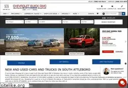 Sites similar to cerronegm.com