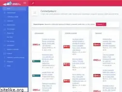 Sites similar to cerstvezpravy.cz