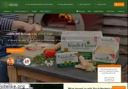 Sites similar to certainlywood.co.uk
