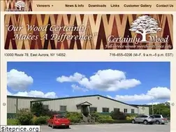 Sites similar to certainlywood.com