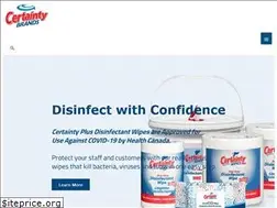 Sites similar to certaintybrands.com