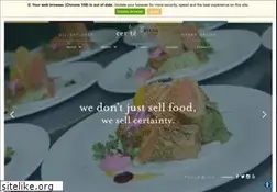 Sites similar to certenyc.com