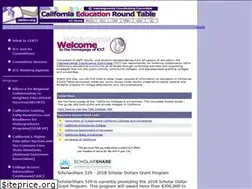 Sites similar to certicc.org