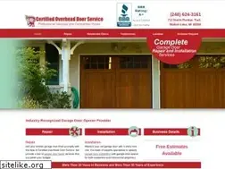 Sites similar to certidoor.com