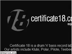 Sites similar to certificate18.com