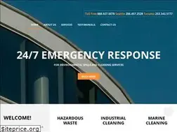 Sites similar to certifiedcleaning.com