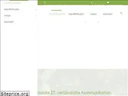 Sites similar to certifiedit.net