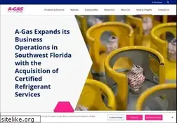 Sites similar to certifiedrefrigerant.com