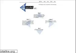 Sites similar to certifinder.com