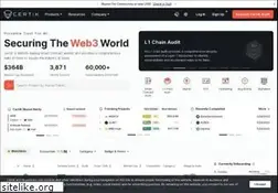 Sites similar to certik.com