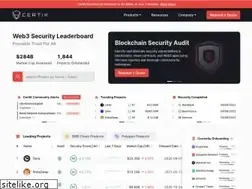 Sites similar to certik.io