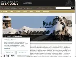 Sites similar to certosadibologna.it