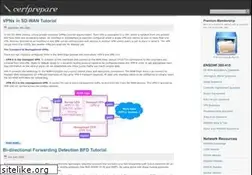 Sites similar to certprepare.com