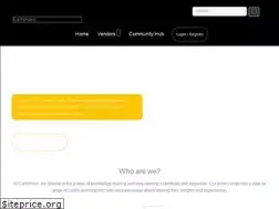 Sites similar to certshero.com